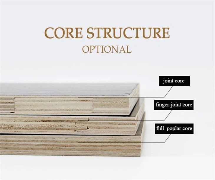 Finger Joint Plywood 12mm 15mm 18mm 21mm Concrete Form Plywood